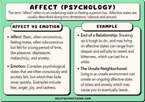 form music definition how does form influence the emotional impact of a piece?