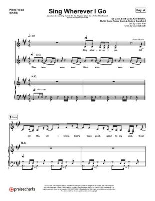 How Far I'll Go Sheet Music PDF: Journey into the Depths of Music Sheets’ Worlds